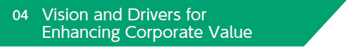 https://ir.fujifilm.com/en/investors/ir-materials/integrated-report/main/0111/teaserItems1/011111114/linkList/0/link/fh_2025_001e.pdf
