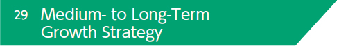 https://ir.fujifilm.com/en/investors/ir-materials/integrated-report/main/015/teaserItems1/011111115/linkList/0/link/fh_2025_002e.pdf